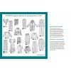 Ottobre design Woman 2/2022 obsah